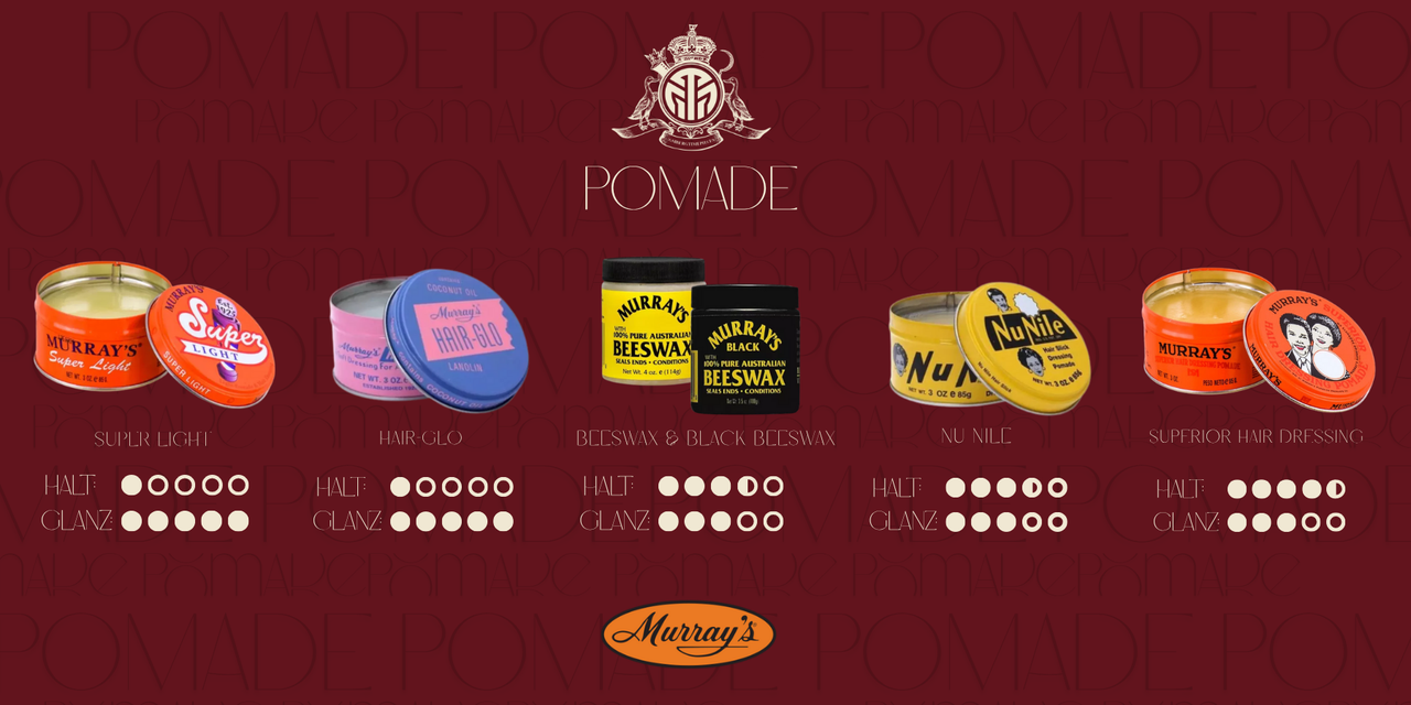 Murray's Superior Pomade 85gr